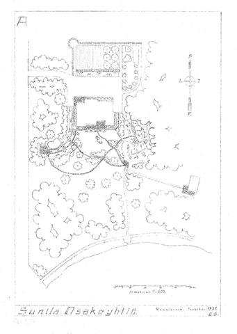 Kotkan Sunilan tehdasalueen johtajan asunnon puutarhasuunnitelman pohjapiirros.